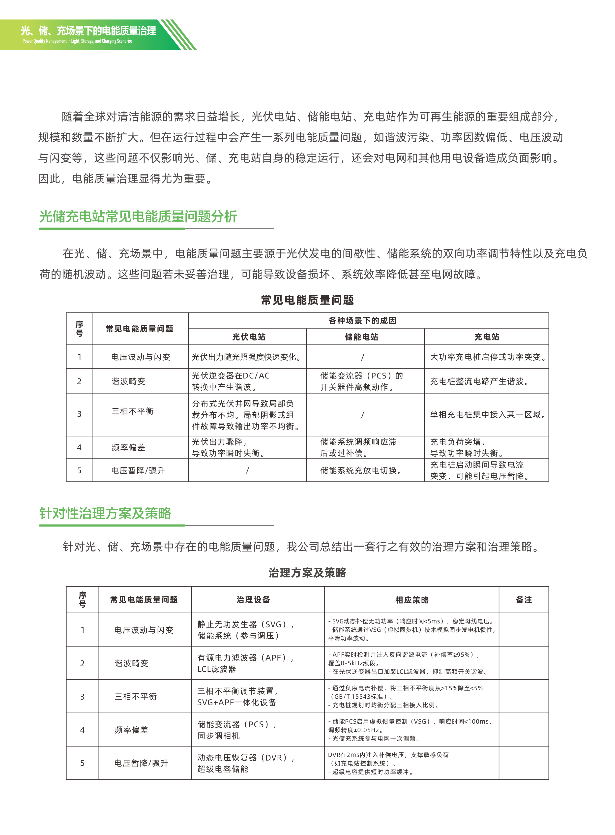 漢容綠色單頁轉(zhuǎn)曲-05.png