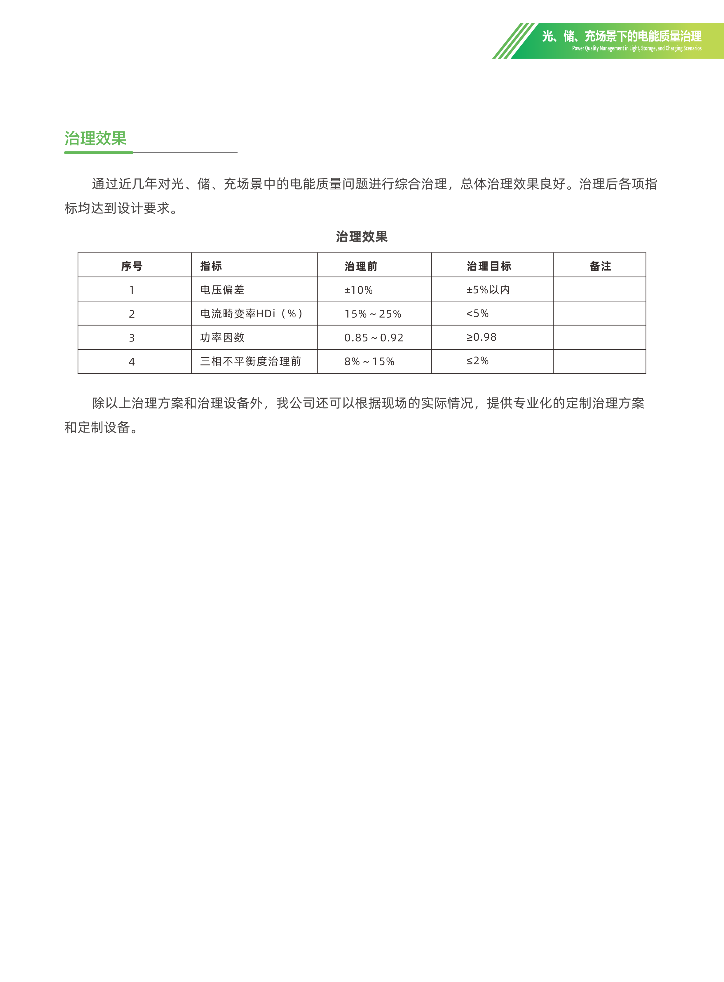 漢容綠色單頁轉(zhuǎn)曲-06.png